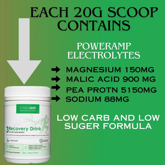 Post Workout Recovery Drink 400g - PowerAmp Sports