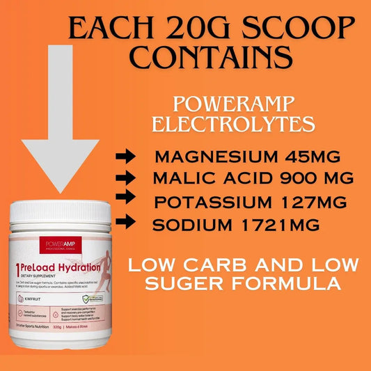 Pre-Load Hydration - PowerAmp Sports