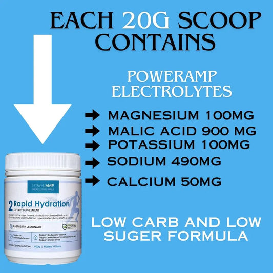 electrolyte powder for hydration NZ