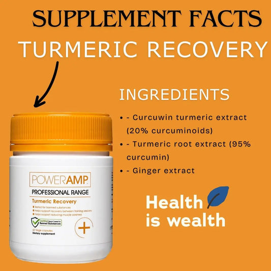 Turmeric Recovery 60 Capsules - PowerAmp Sports