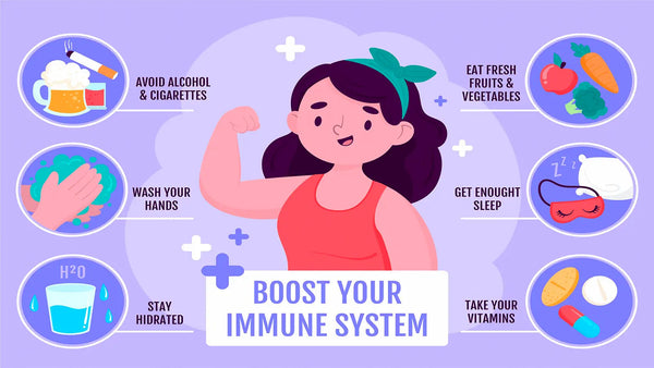 How to Boost your Immune System Naturally - PowerAmp Sports Nutrition