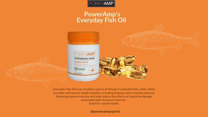 PowerAMP’s Everyday Fish Oil - PowerAmp Sports Nutrition